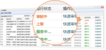 發(fā)布服務(wù)項(xiàng)目流程2
